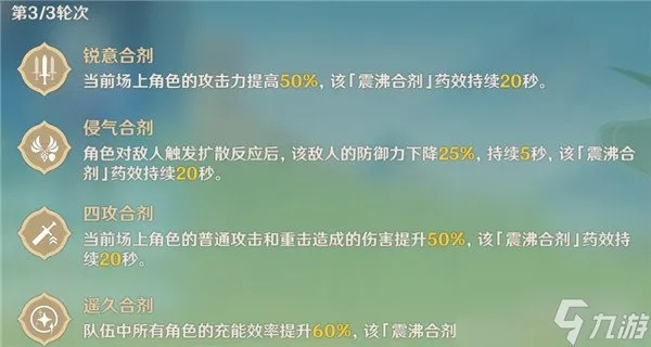 《原神》3.6合剂演进攻略：高效配队新思路解析