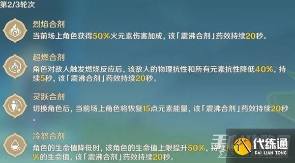 《原神》3.6版合剂升级攻略：高效提升，解锁新境界！