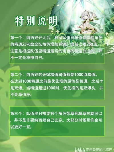 纳西妲版纳3.6攻略：深度解析队伍搭配与全新体系推荐