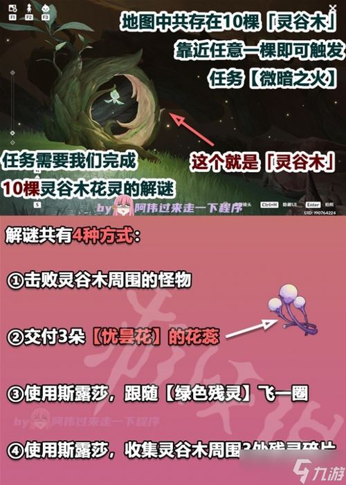 《原神》3.6任务攻略：微暗之火深度解析，解锁全新游戏价值