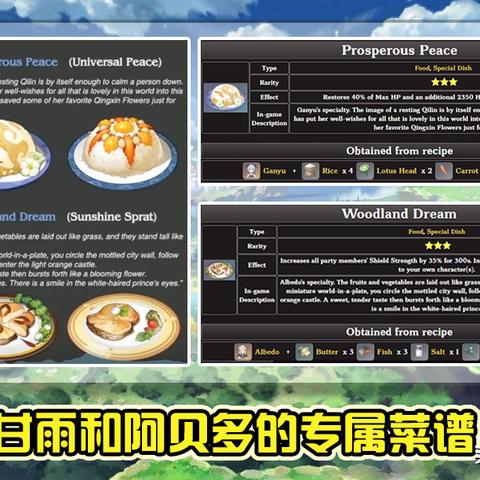 《原神》3.6新食谱攻略：独家获取秘籍大公开，解锁美味新境界