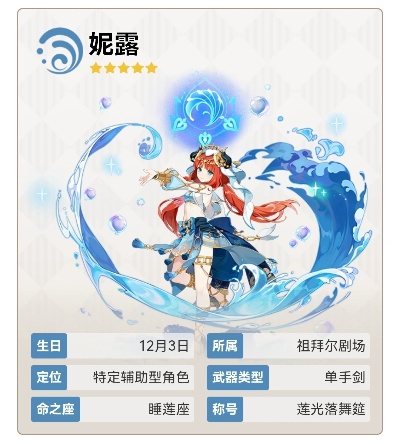 妮露养成攻略：解锁元素之力，打造五星神灵