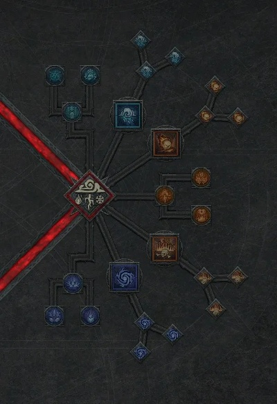 冰封之力，暗黑4毕业Build攻略：全新冰法崛起秘籍