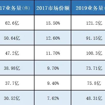 狼德群狼流新攻略：暗黑破坏神4变形狼德崛起秘籍