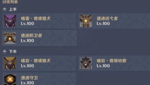 《原神》深渊12层攻略：高效破防新技巧，轻松通关！