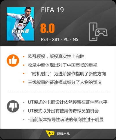 FIFA19化学反应公式解析，提升技巧揭秘攻略
