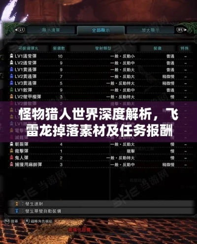 《怪物猎人世界》素材解析：狩猎报酬与掉落物全揭秘攻略