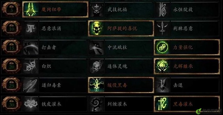 《战锤末世鼠疫2》武器秘籍：解锁特殊属性，强化生存技巧