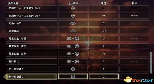 《真三国无双8》新手攻略：深度解析入门技巧与剧本流程详解