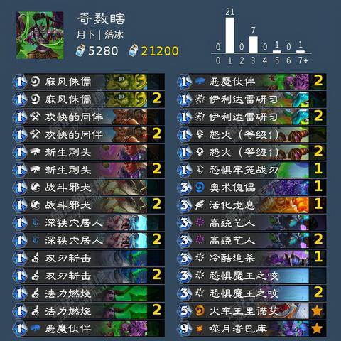 《怪物猎人世界》营地攻略揭秘：全营地位置一览指南