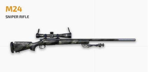 快速提升绝地求生98K枪法技巧，高效训练新攻略