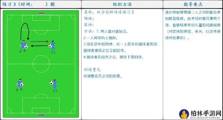 FIFA18独家解析：大力传球技巧全揭秘，掌握精准传控之道