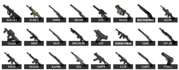 绝地求生配件攻略：用法精解与搭配高招揭秘