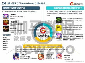 盛大官方网站，2025年它还是游戏下载的终极避风港？权威推荐解析