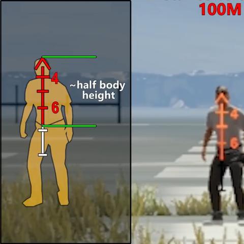 绝地求生狙击利器：四倍镜精准测距攻略全解析