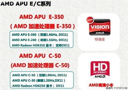 AMD苏姿丰力证：性价比之选，GPU价格战开打，20%优惠还抢手