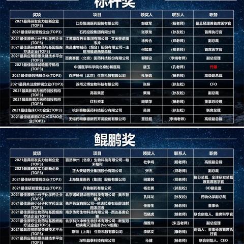 传奇三，2025新版本隐藏任务触发技巧权威解析？