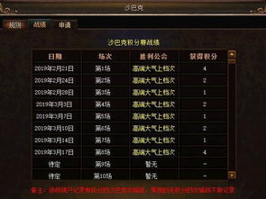 盛大传奇官网，2025年下载提速神技？骨灰玩家现场揭秘！