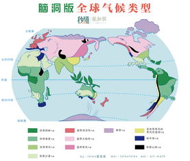 地球小冰河期误判，气温升势不减，揭秘未来气候新趋势