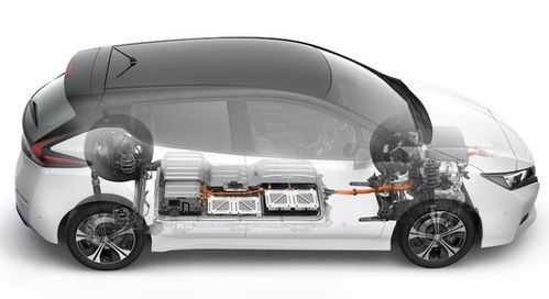 固态电池产线突破,电动车续航翻倍升级至千公里 固态电池产线突破,电动车续航翻倍升级至千公里