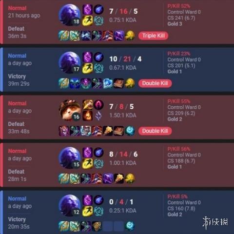 COD22口碑崩盘，Steam好评率仅剩39%，揭秘游戏新痛点