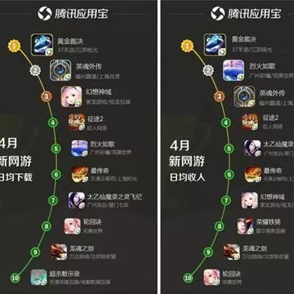 《东京迷城》续作揭秘：轨迹姐妹作新篇章，探索未知价值之旅