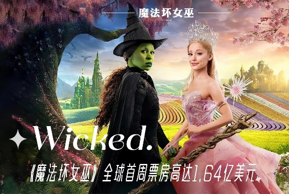 《魔法坏女巫2》点映票房破2亿，年度最佳纪录再创新高！