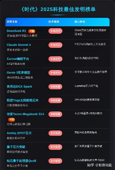 资料站2025终极推荐，哪家能让你秒变游戏大神？