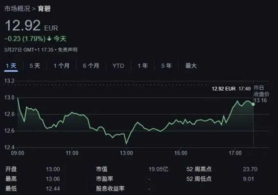 腾讯巨资注入，育碧财报《刺客信条：影》表现惊艳，改写游戏市场格局