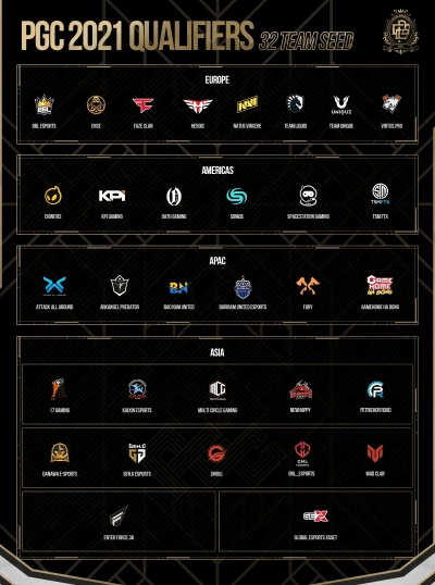 2025PGC战队阵容揭晓，绝地求生新篇章启航