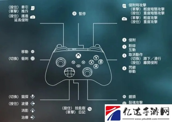 《REANIMAL》按键攻略：深度解析键盘手柄操作技巧