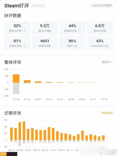 《明末渊虚之羽》XSX版价格揭秘：探寻游戏性价比新高度