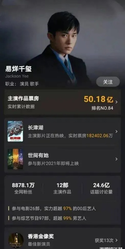 网友热议：易烊千玺新片6.5分引争议，罗永浩力荐改写解读新视角