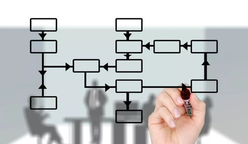 《谓何》全流程攻略深度解析，解锁游戏新境界