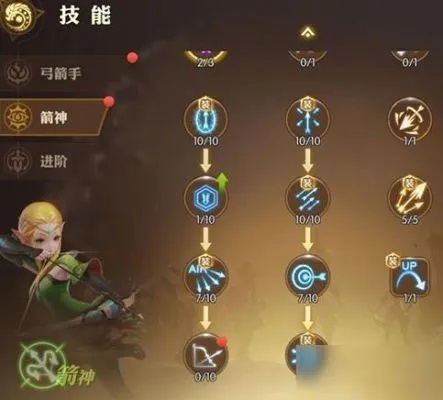 2025箭神流崛起？新英雄年代弓手加点终极奥义揭秘