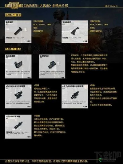 绝地求生开局攻略：高效捡枪技巧与武器选择指南揭秘