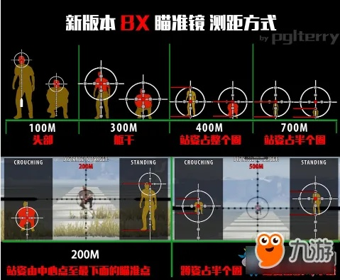 绝地求生身法提升攻略：高效预瞄射击技巧解析