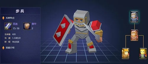 《小小合金》新手攻略：快速上手兵种解析全解析