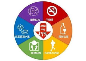 镉超标9000倍！一级致癌物廉价首饰警示：健康风险不容忽视