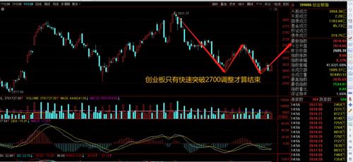 腾讯巨资入股育碧Vantage，股价飙升15%背后的新机遇
