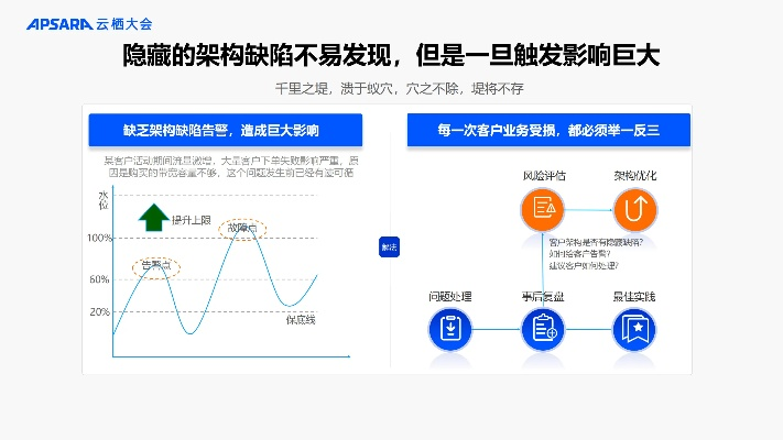 盛大客户端，2025年深度优化秘籍，你解锁了多少？