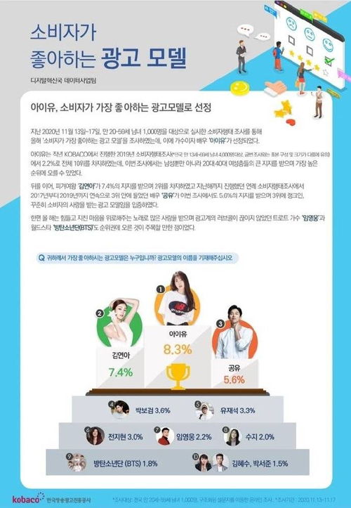 AI模特试穿画面异常，消费者应警惕并举报！