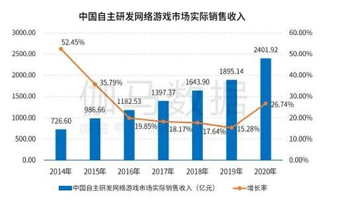 趣游网还值得2025年玩家投入时间吗？一次深度评测分析