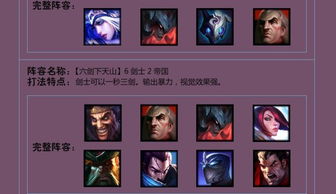 《云顶之弈》阵容布局秘籍：全方位解析各类阵容最佳站位策略