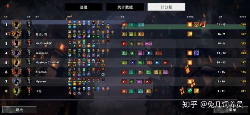 《刀塔霸业》新手攻略：开局策略、中后期战术与阵容流派深度解析**实战技巧**