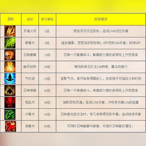 热血传奇客户端下载秘籍，2025专家亲测高效安全渠道推荐！