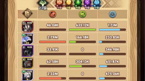 《森林》武器道具攻略：合成秘籍大揭秘，全面升级指南