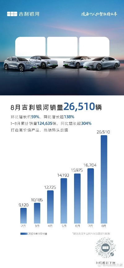 吉利银河V900载42人创纪录，刷新吉尼斯世界之最！