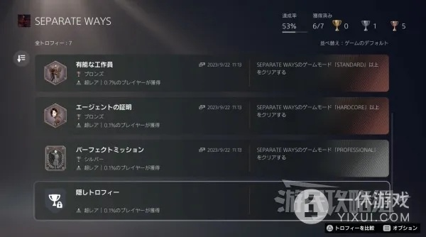 《艾汀之章DLC全奖杯攻略：高效解锁秘籍大揭秘》