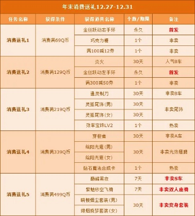游戏商城，2025年权威推荐的省钱秘籍，真的能省下70%吗？
